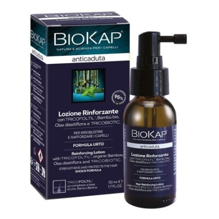 BIOKAP ANTICADUTA LOZIONE RINF